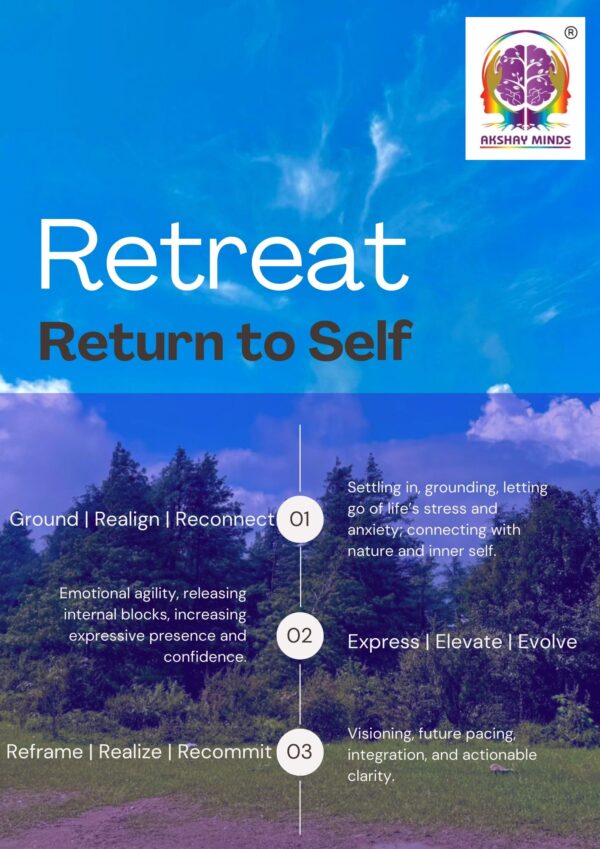 Retreat : Return to Self